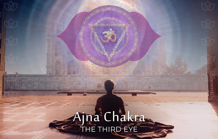 third eye of Ajna chakra